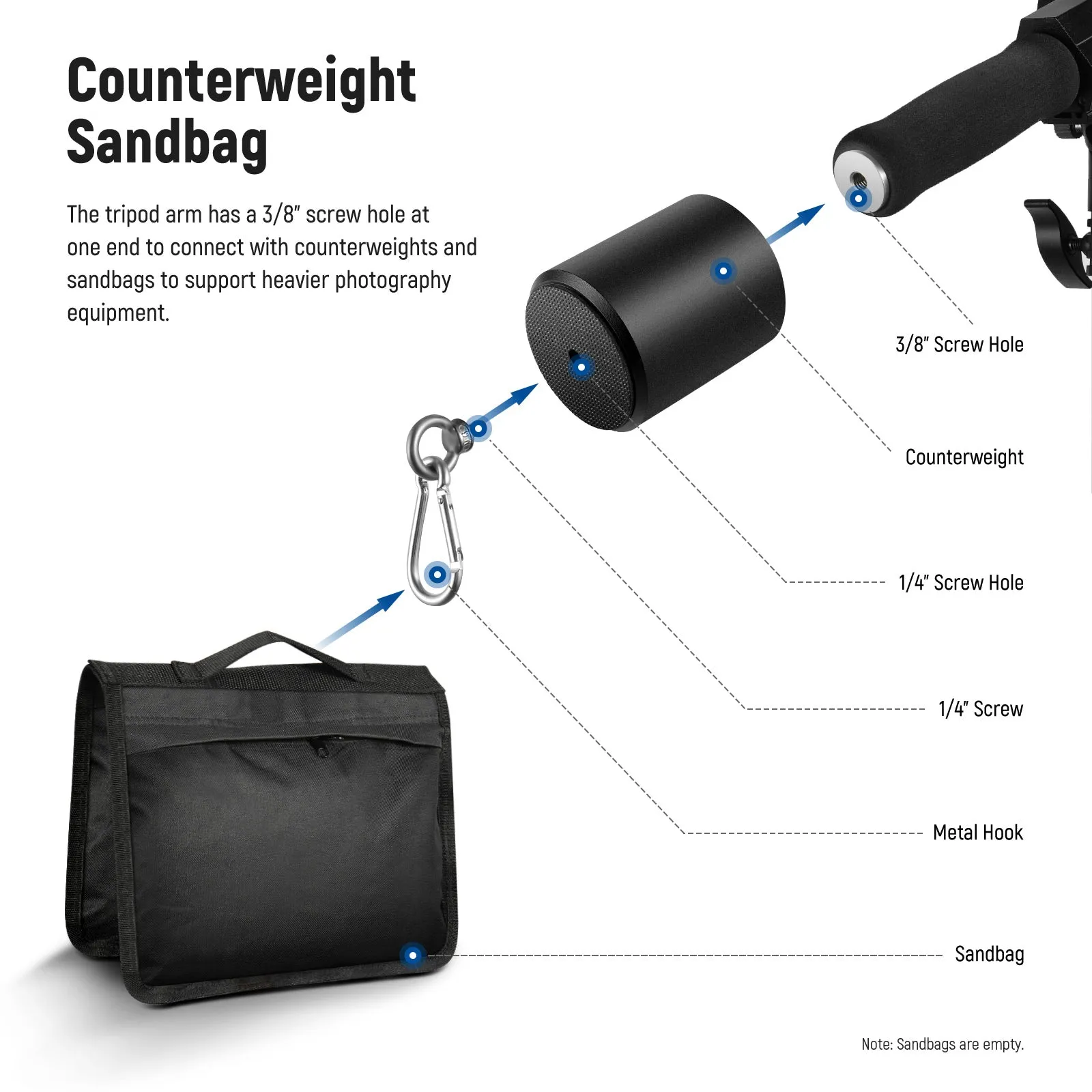 NEEWER 300cm Heavy Duty Light Stand With Sandbag
